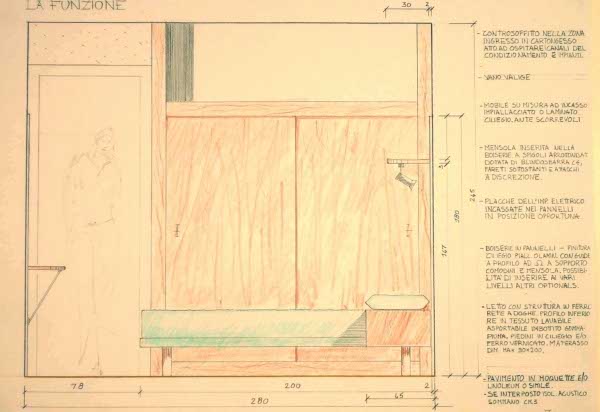 Enrico Zorzi architetto