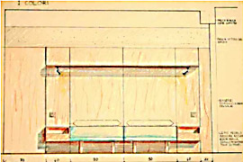 Collaborazioni
